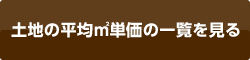 土地の平均㎡単価