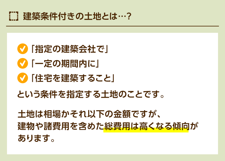 建築条件付きの土地とは…？「指定の建築会社で」「一定の期間内に」「住宅を建築すること」という条件を指定する土地のことです。土地は相場かそれ以下の金額ですが、建物や諸費用を含めた総費用は高くなる傾向があります。