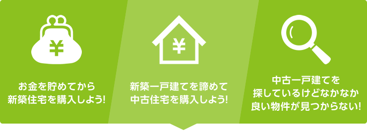 「お金を貯めてから新築住宅を購入しよう！」「新築一戸建てを諦めて中古住宅を購入しよう！」「中古一戸建てを探しているけどなかなか良い物件が見つからない！」