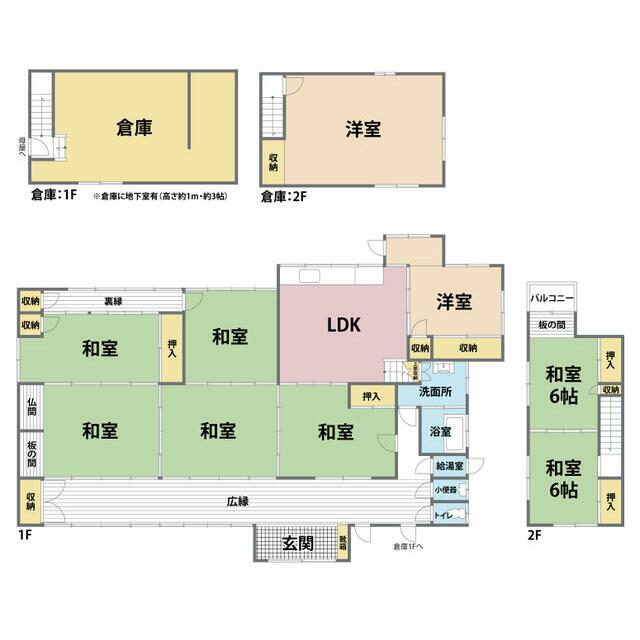 長野市大字安茂里　中古戸建