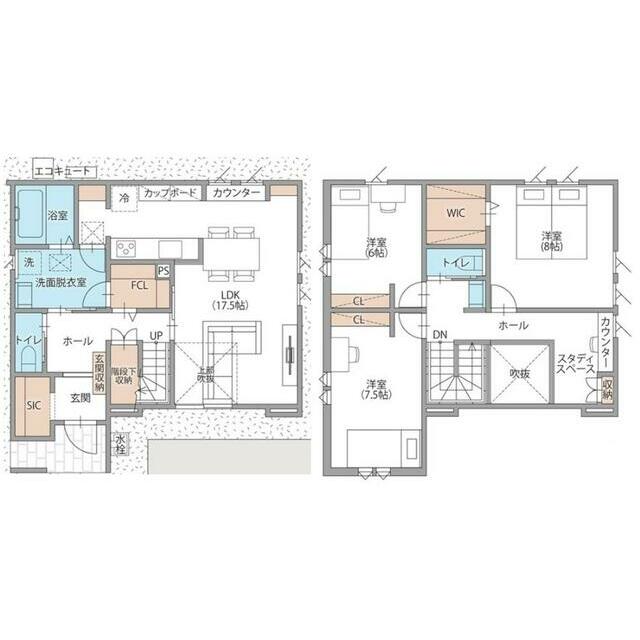 長野市大字上駒沢 新築戸建