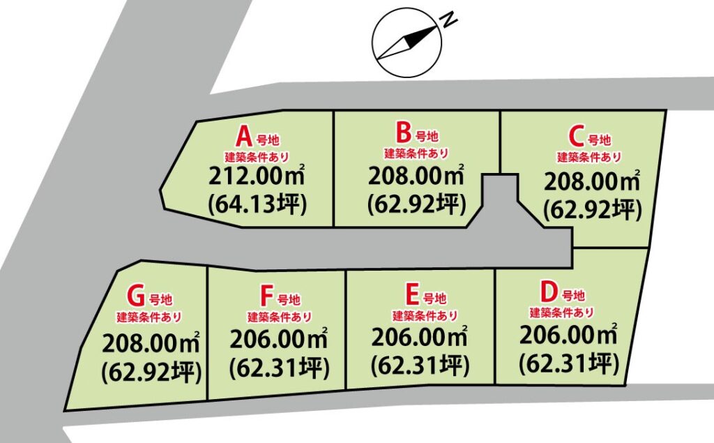 佐久市岩村田北　7区画分譲　