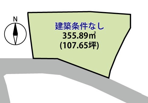 佐久市猿久保　土地