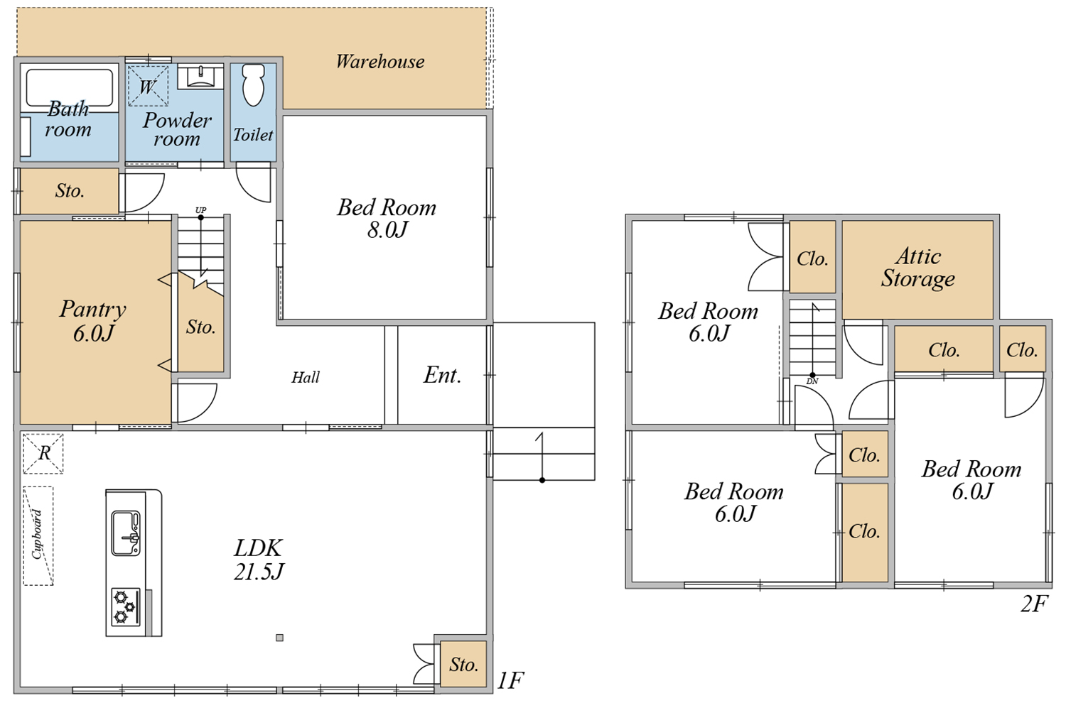 長野市中御所5丁目　中古戸建