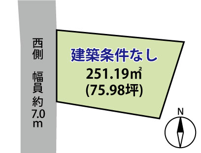 長野市川中島町上氷鉋　土地