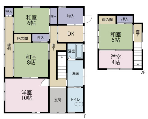 長野市上野２丁目　中古戸建