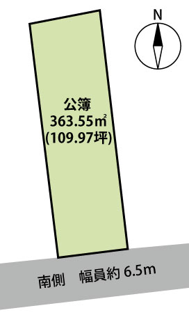 長野市丹波島1丁目　土地