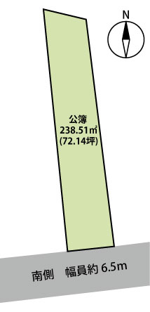 長野市丹波島1丁目 土地