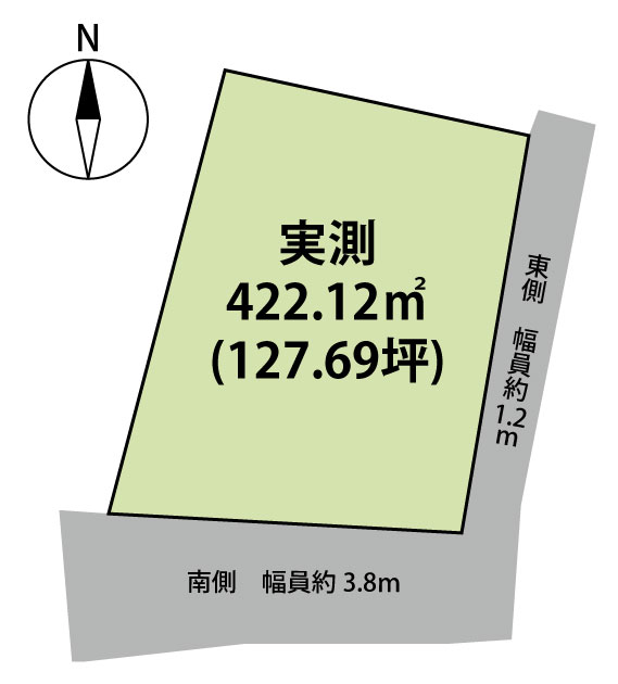 長野市大字安茂里　土地