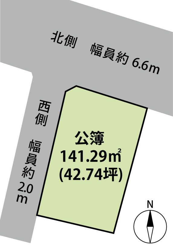 須坂市墨坂南４丁目　土地