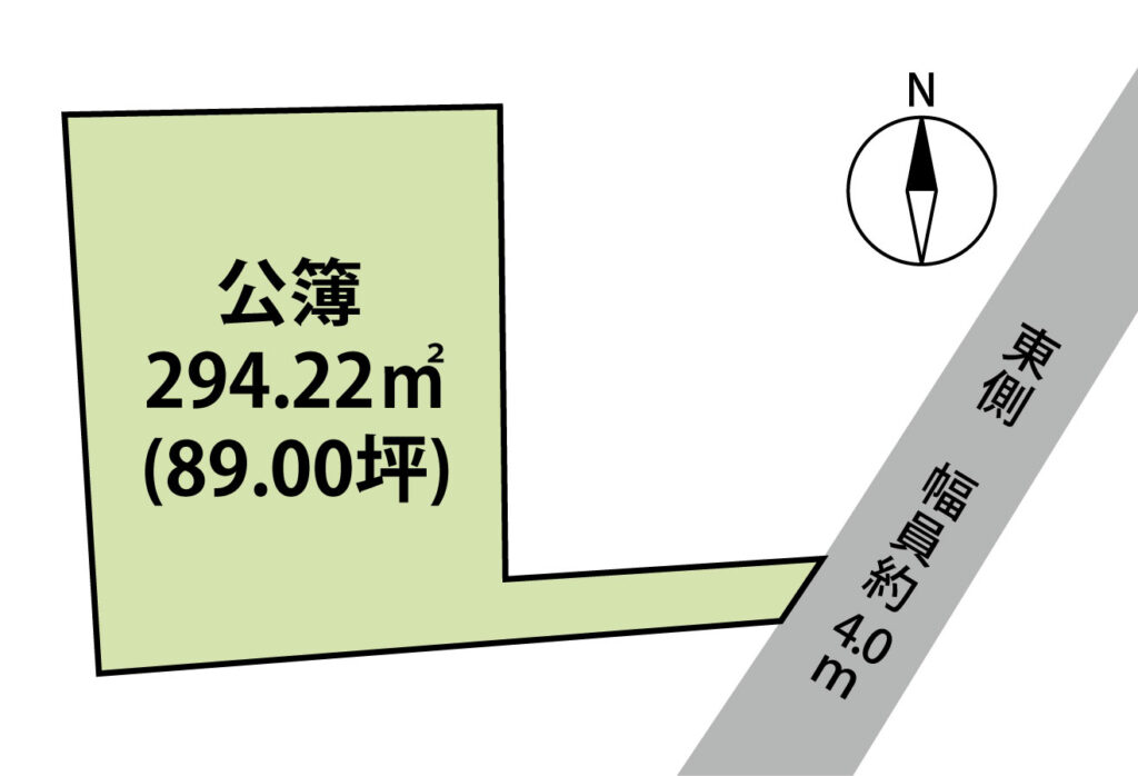 長野市川中島町御厨　土地