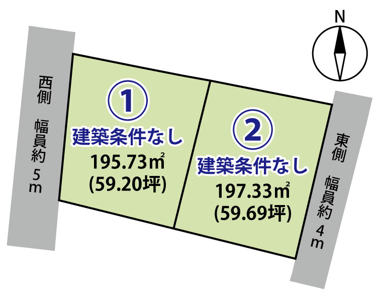 須坂市大字坂田　2区画分譲