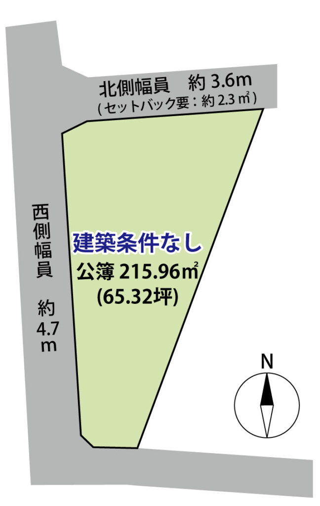 長野市篠ノ井布施五明　土地