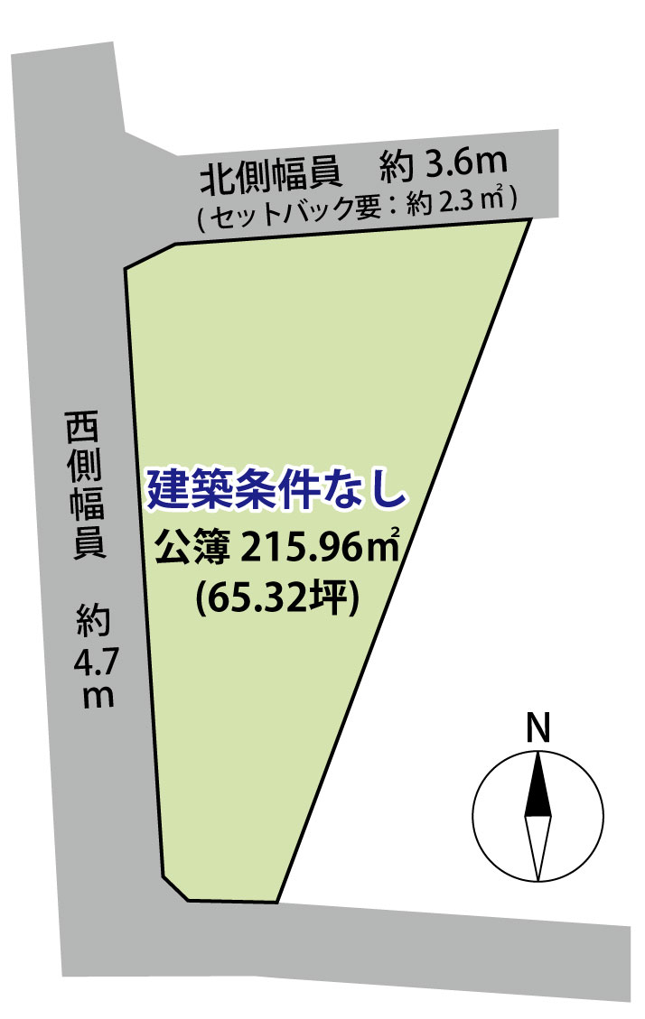長野市篠ノ井布施五明　土地