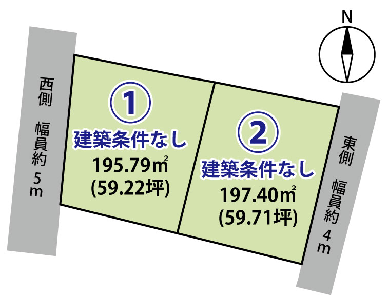 須坂市大字坂田　2区画分譲