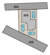長野市大字大豆島 中古戸建