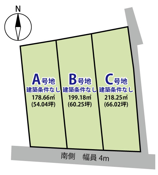 長野市三輪８丁目　6区画分譲