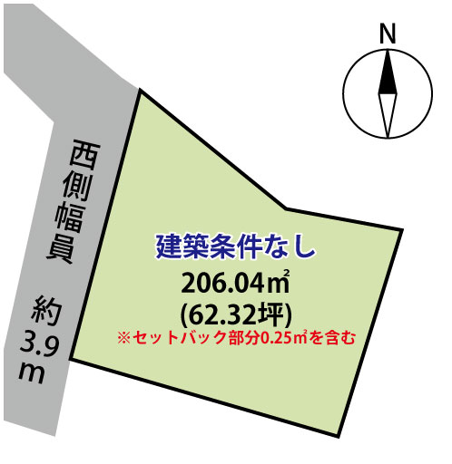 長野市吉田４丁目　土地