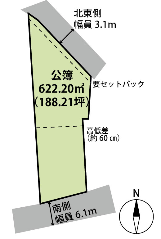 御代田町大字御代田　土地