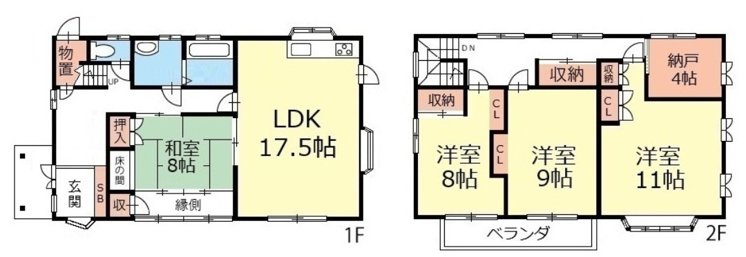 長野市伊勢宮1丁目 中古戸建