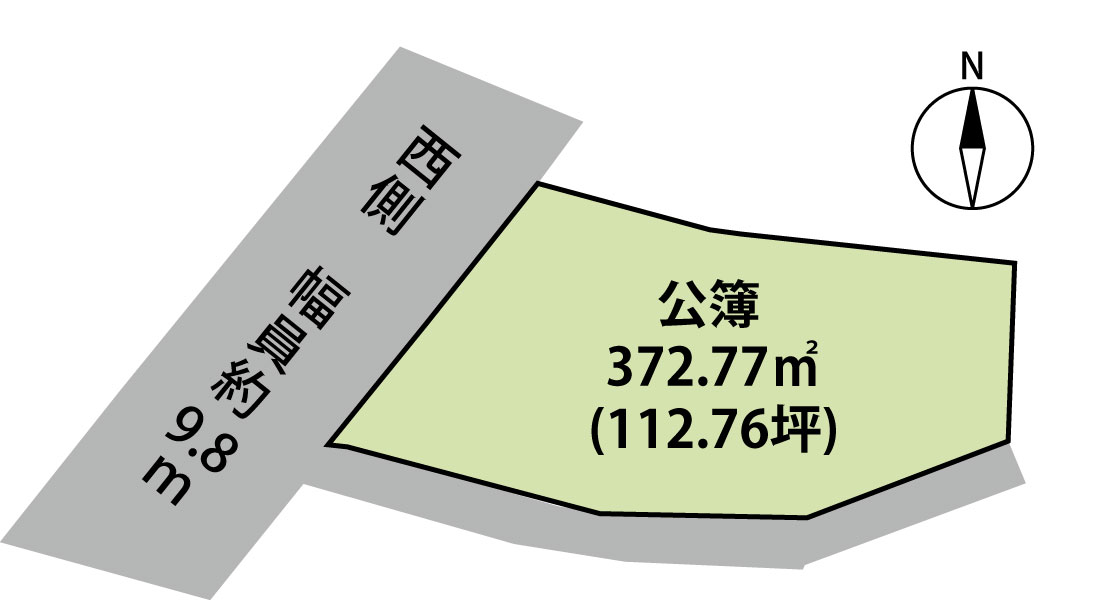 長野市篠ノ井布施高田 土地