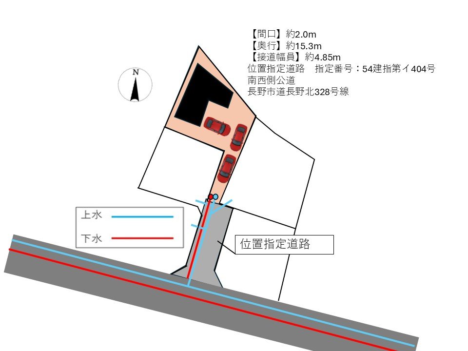 長野市三輪10丁目 中古戸建