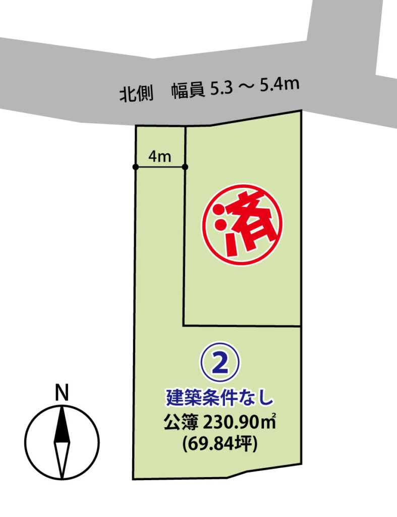 長野市吉田５丁目　2区画分譲②